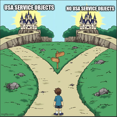 Meme Paths