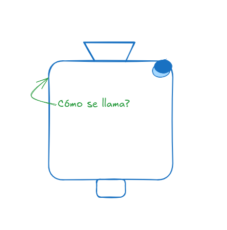 Shape 1